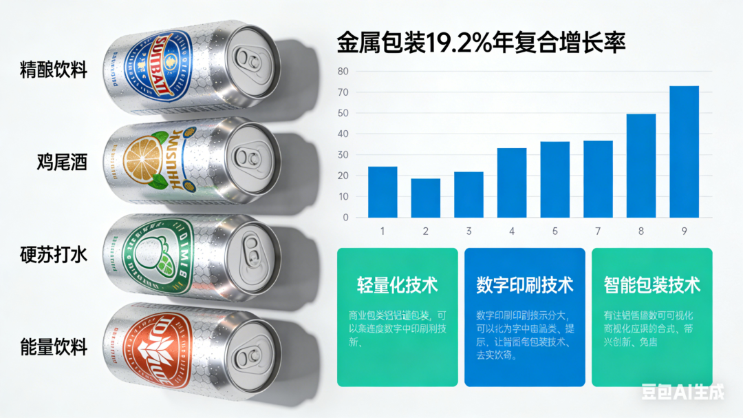 aluminum can wholesale